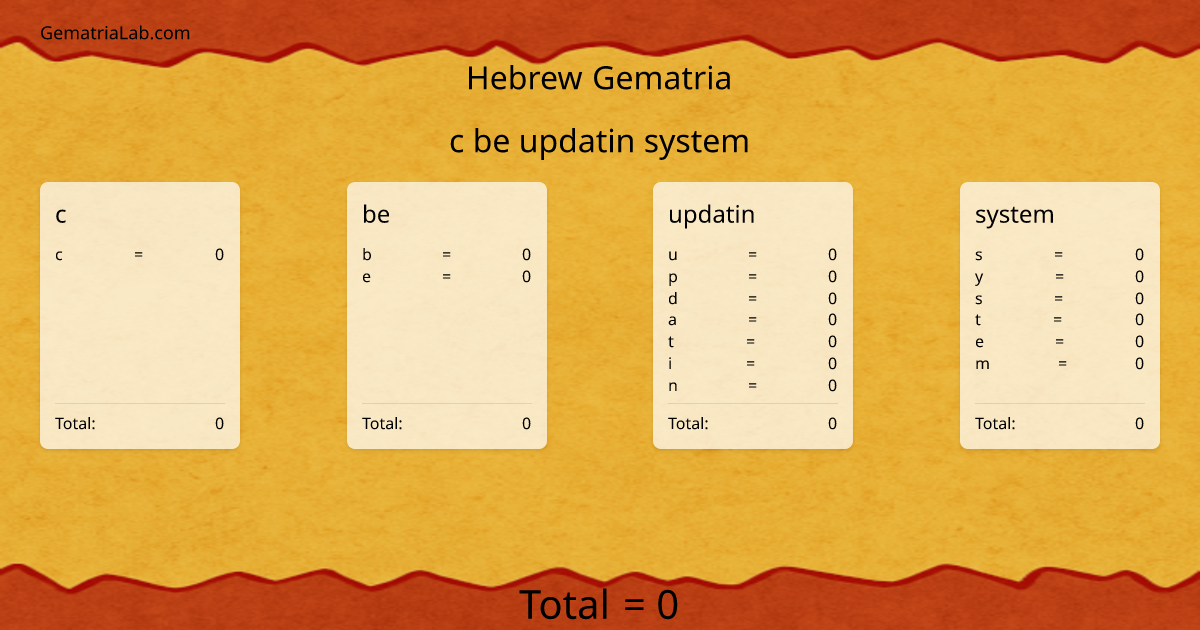 c be updatin system in hebrew Gematria